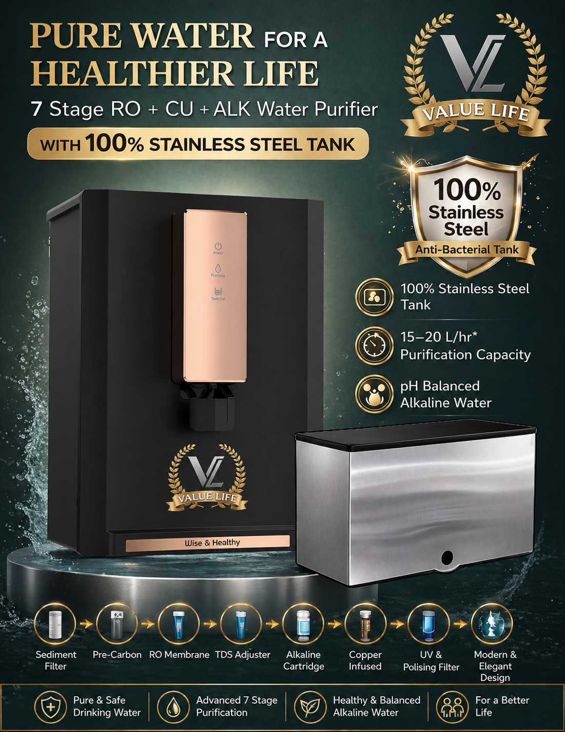 Water Purifier